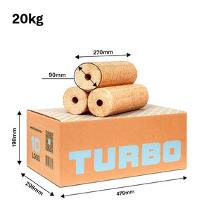 Turbo-Holzbriketts