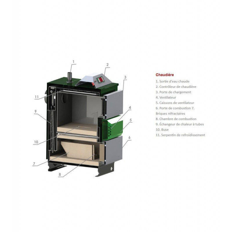 Kessel für Holz ORLAN 18 KW
