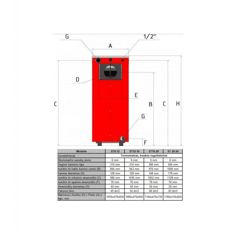 Kessel für Holz STAUBER 12 KW