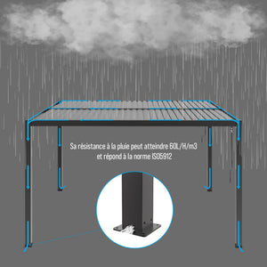 Bioklimatische freistehende Aluminium-Pergola in Hellgrau, 4x3m - X-METAL