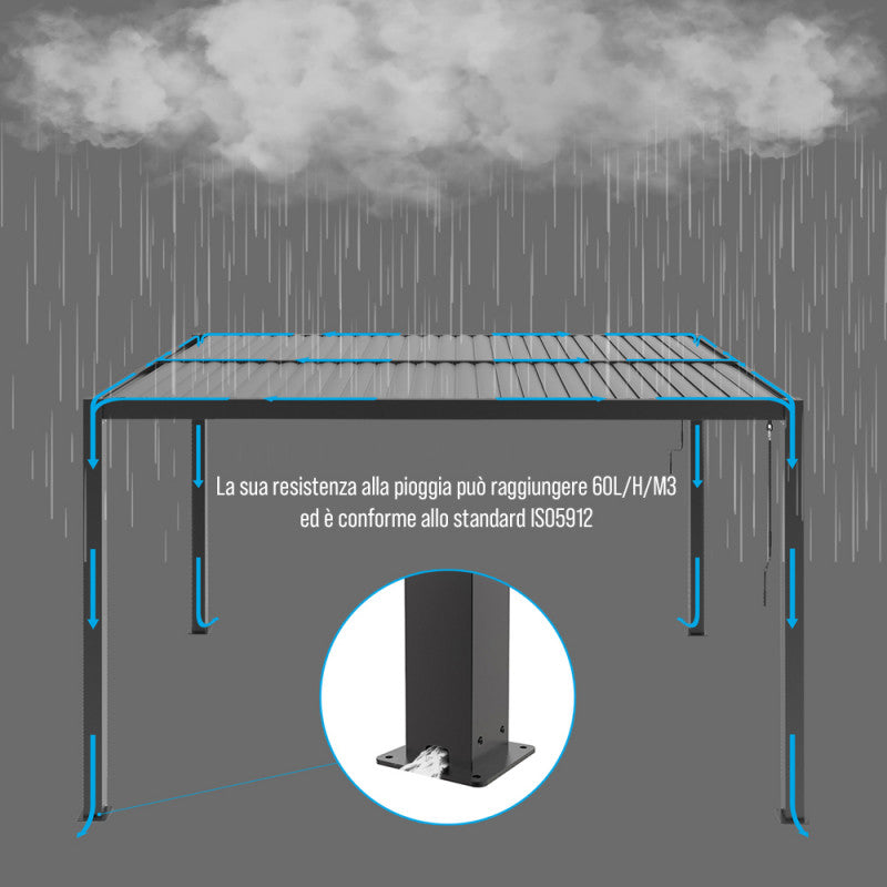 Bioklimatische freistehende Aluminium-Pergola in Hellgrau, 4x3m - X-METAL