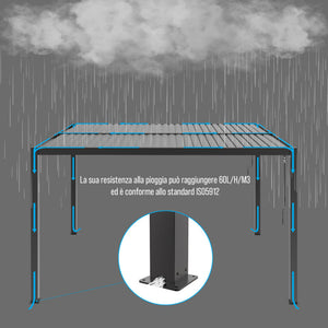 Bioklimatische freistehende Aluminium-Pergola in Hellgrau, 4x3m - X-METAL