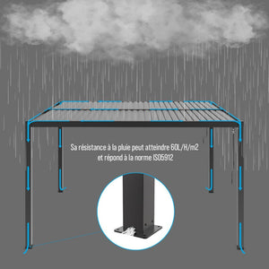 Bioklimatische freistehende Aluminium-Pergola in Hellgrau, 4x3m - X-METAL